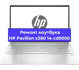 Замена южного моста на ноутбуке HP Pavilion x360 14-cd0000 в Перми